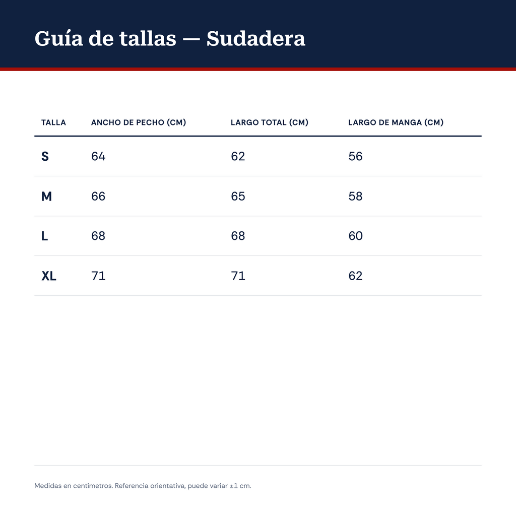 Sudadera Corfulness Azul